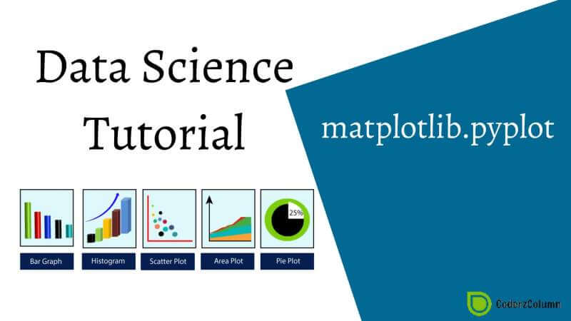 matplotlib (Static Charts)