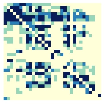 Network Analysis in Python: Node Importance & Paths [Networkx]