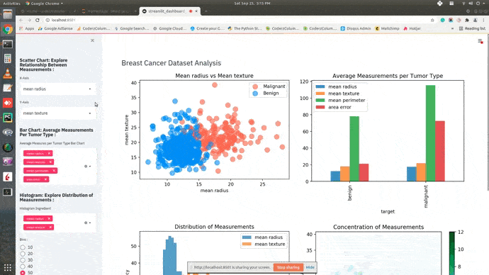 Basic Dashboard using Streamlit and Matplotlib