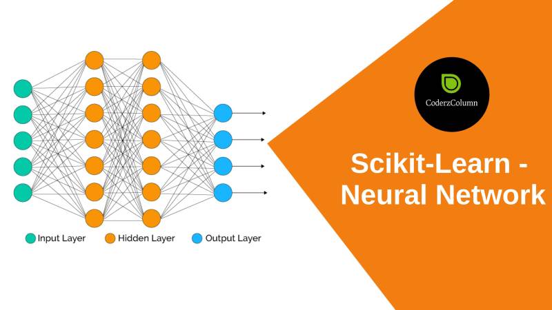 Scikit-Learn - Neural Network