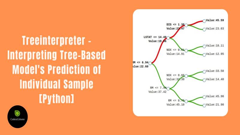 treeinterpreter