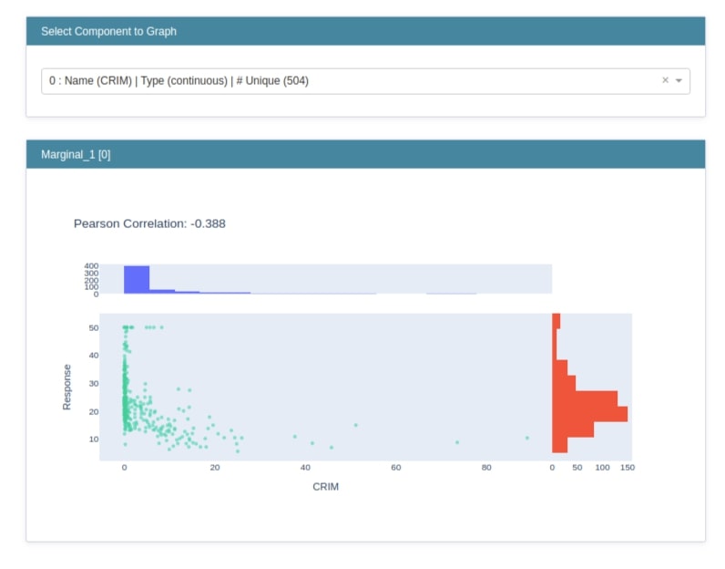 interpret-ml - Explain Machine Learning Models And Their Predictions