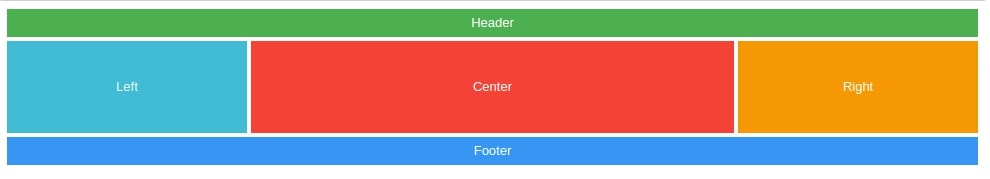 Interactive-Widgets-in-Jupyter-Notebook-using-ipywidgets