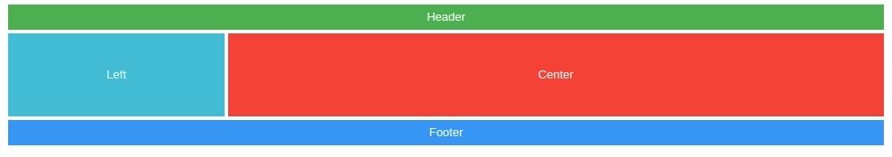 Interactive-Widgets-in-Jupyter-Notebook-using-ipywidgets