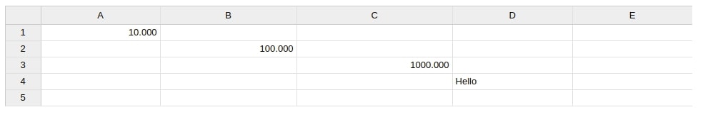 Interactive Spreadsheet in Jupyter Notebook using ipysheet