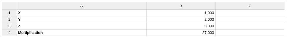 Interactive Spreadsheet in Jupyter Notebook using ipysheet