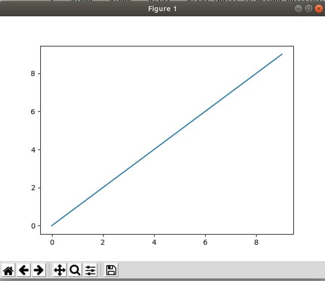 List of Useful Magic Commands in Jupyter Notebook/Lab