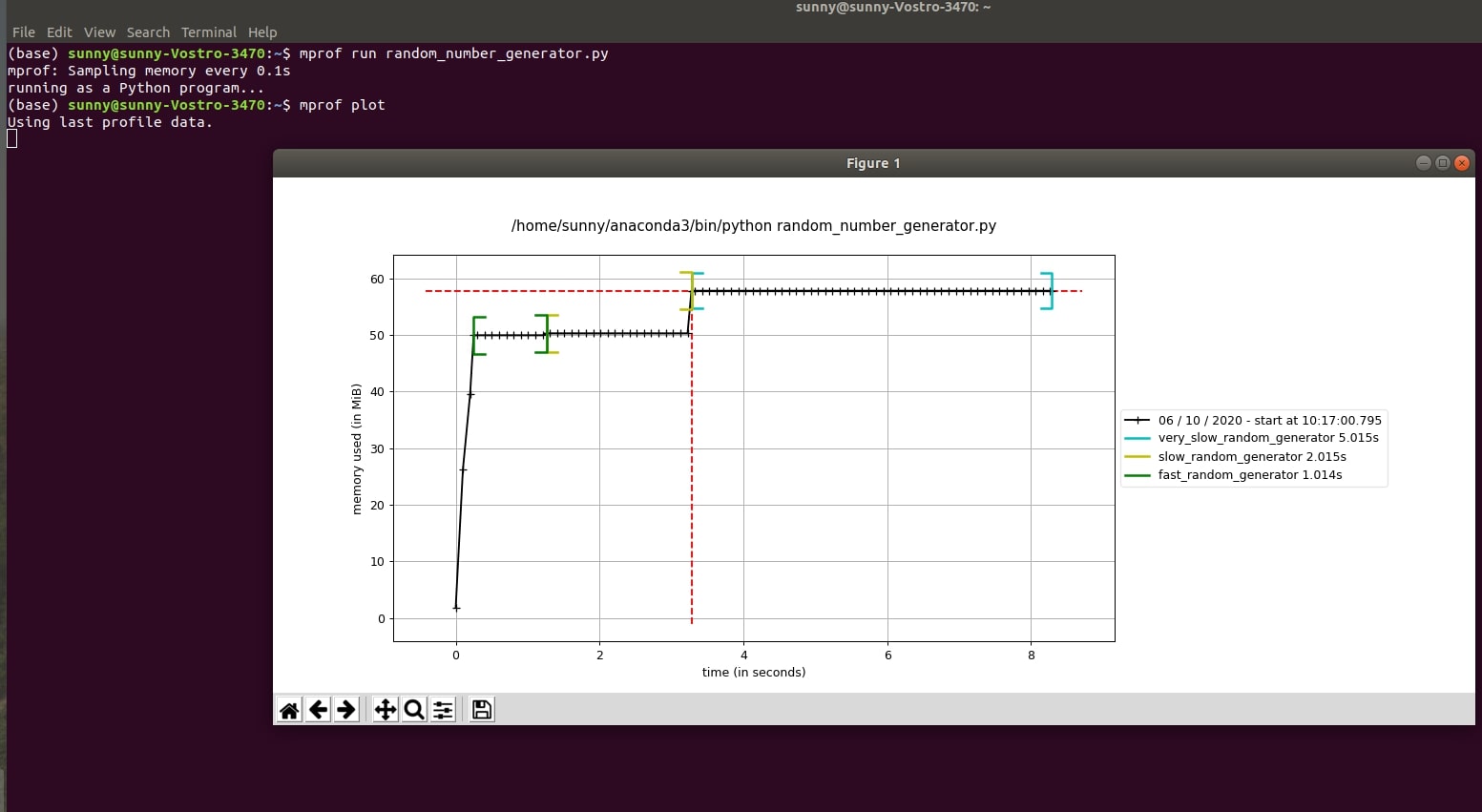 How to Profile Memory Usage in Python using memory_profiler?