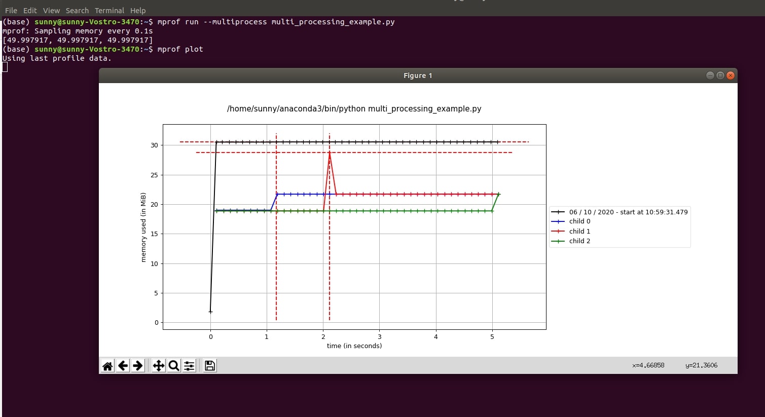 How to Profile Memory Usage in Python using memory_profiler?