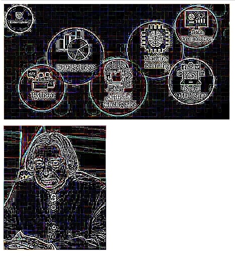 Image Filtering in Python Using Pillow