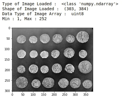 Scikit-Image - Basic Image Processing Operations