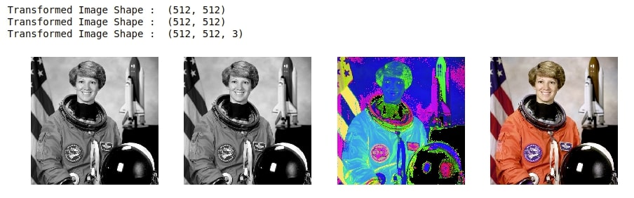 Scikit-Image - Basic Image Processing Operations