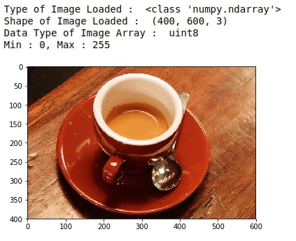 Scikit-Image - Basic Image Processing Operations