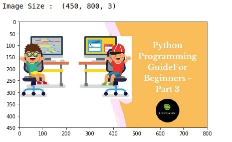 Scikit-Image - Basic Image Processing Operations