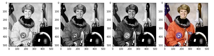 Scikit-Image - Basic Image Processing Operations