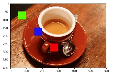 Scikit-Image - Basic Image Processing Operations