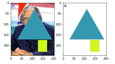 How to Draw Shapes on Images using Scikit-Image [Python]?