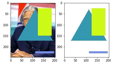 How to Draw Shapes on Images using Scikit-Image [Python]?