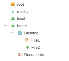 Tree Widget in Jupyter Notebook using ipytree